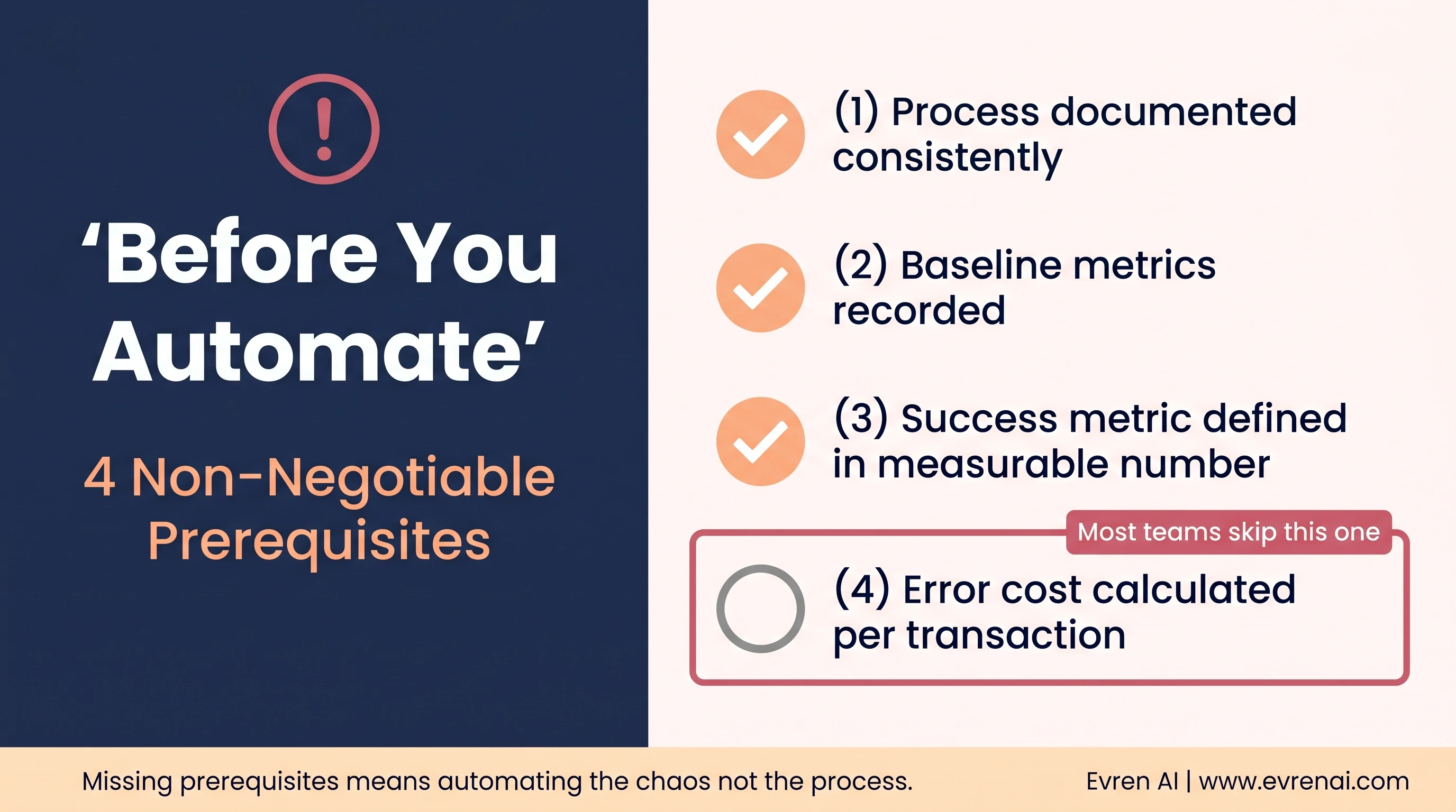 AI process automation prerequisites checklist: documented process, measurable success metrics, error cost baseline