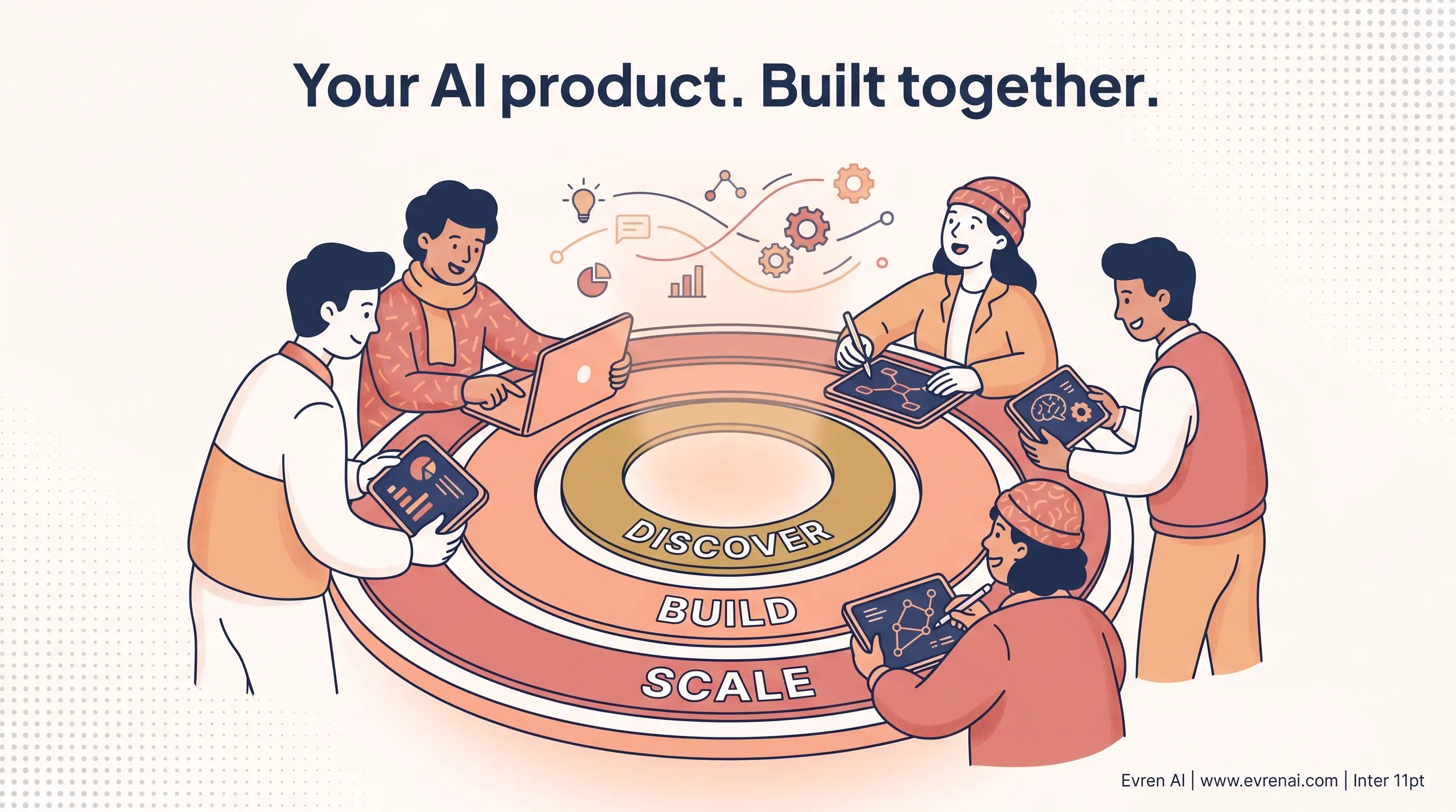 Collaborative AI product development team, Discover Build Scale process